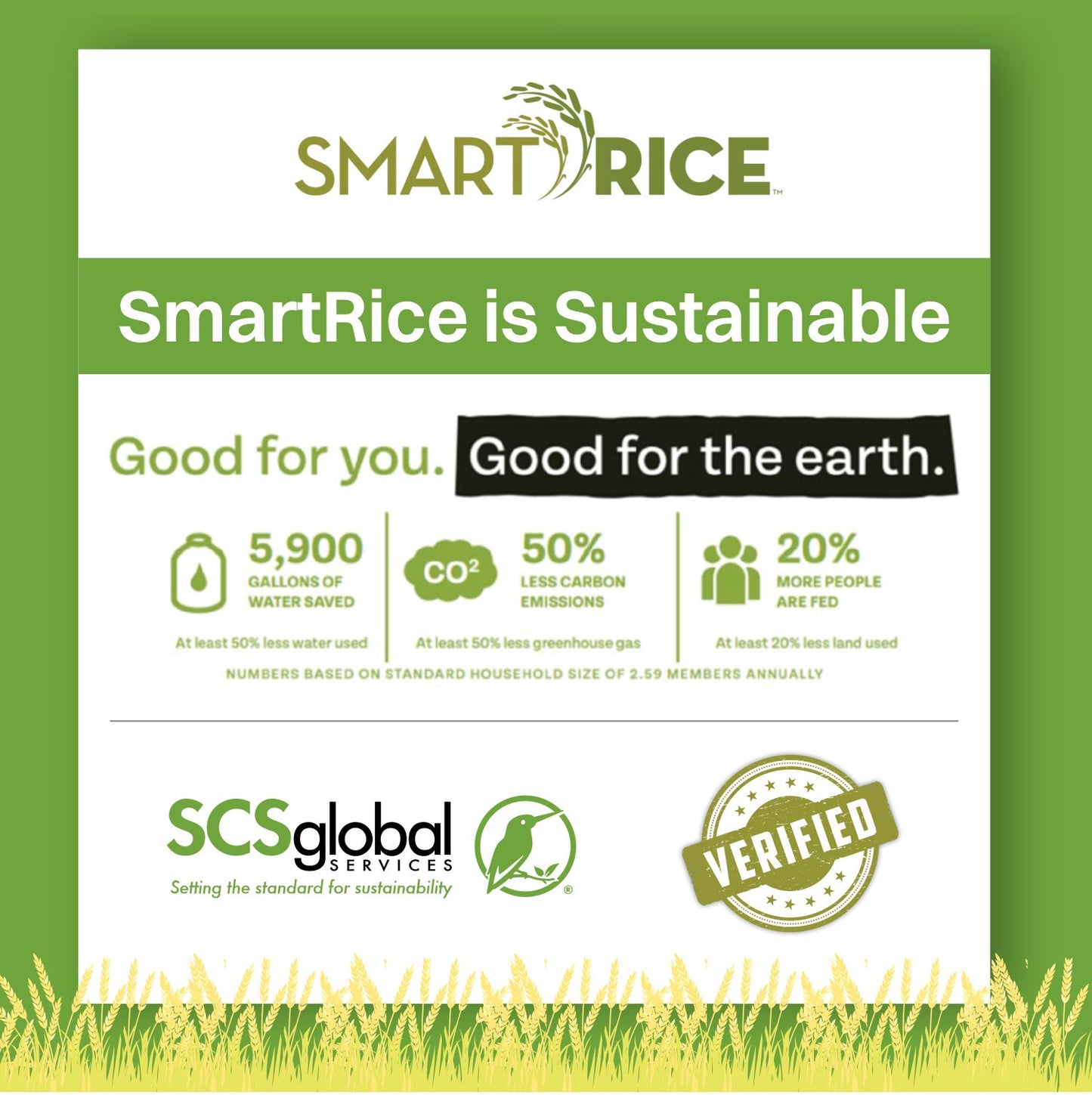 SmartRice - Long Grain White Rice, Gluten-Free, Non-GMO, Grown in the USA, 2lbs